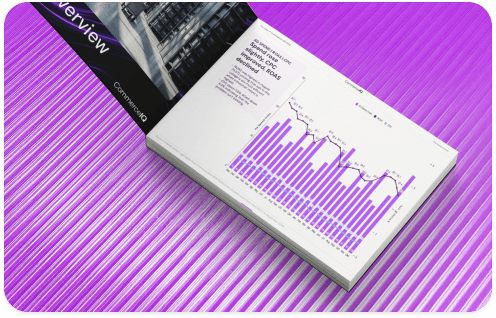 Pricing power remained elusive: Promotional frequency fell 4